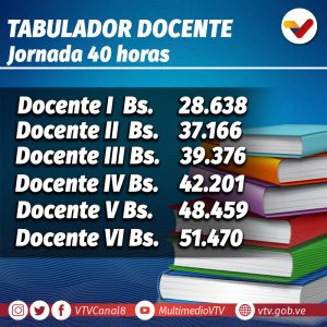 Nuevo tabulador de docentes venezolanos