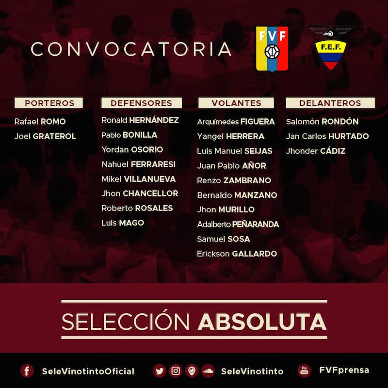 Estos son los 23 vinotintos convocados para amistoso ante Ecuador