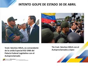 Venezuela muestra nuevas pruebas que implican a Guaidó en robo de armas de la República