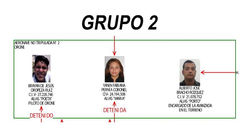 ESPECIAL | A un año del Magnicidio frustrado: Julio Borges y terroristas siguen amparados por gobiernos de Colombia y EE.UU.